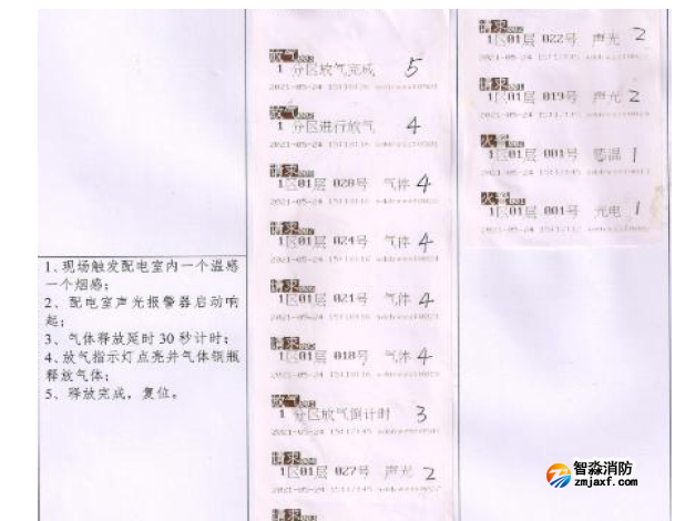 氣體滅火系統在消防驗收現場評定常見問題解析